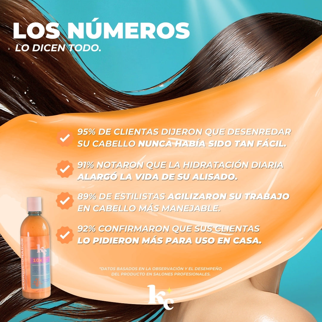 Acondicionador Sedosidad Real - Cero Siliconas