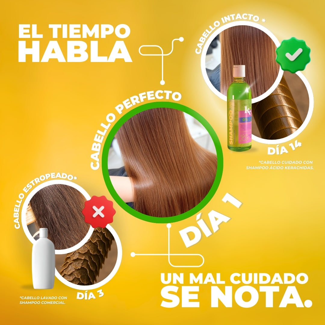 Shampoo protector - Limpieza suave