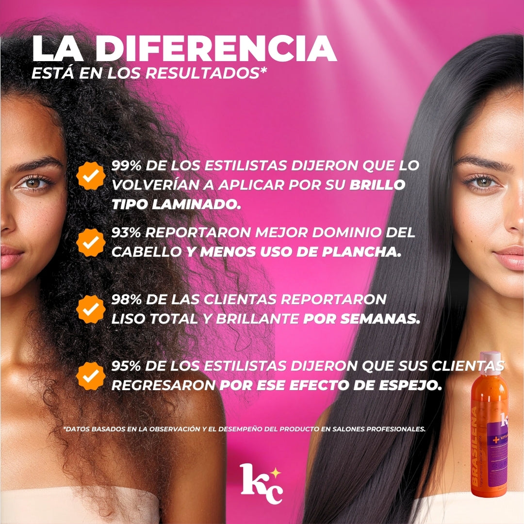Kerachida Brasileña 1 Lt - Para cabelleras Rizadas