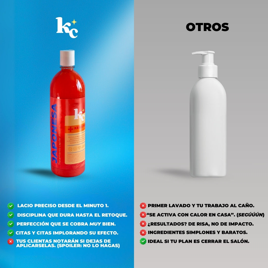 Kerachida Japonesa 1 Lt - Para cabelleras Gruesas