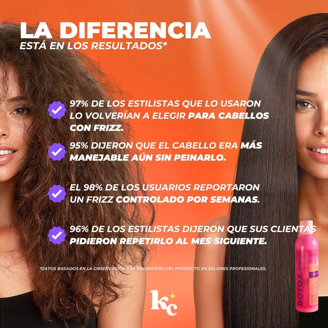 Kerachida Botox 1 Lt - Para cabelleras Esponjadas