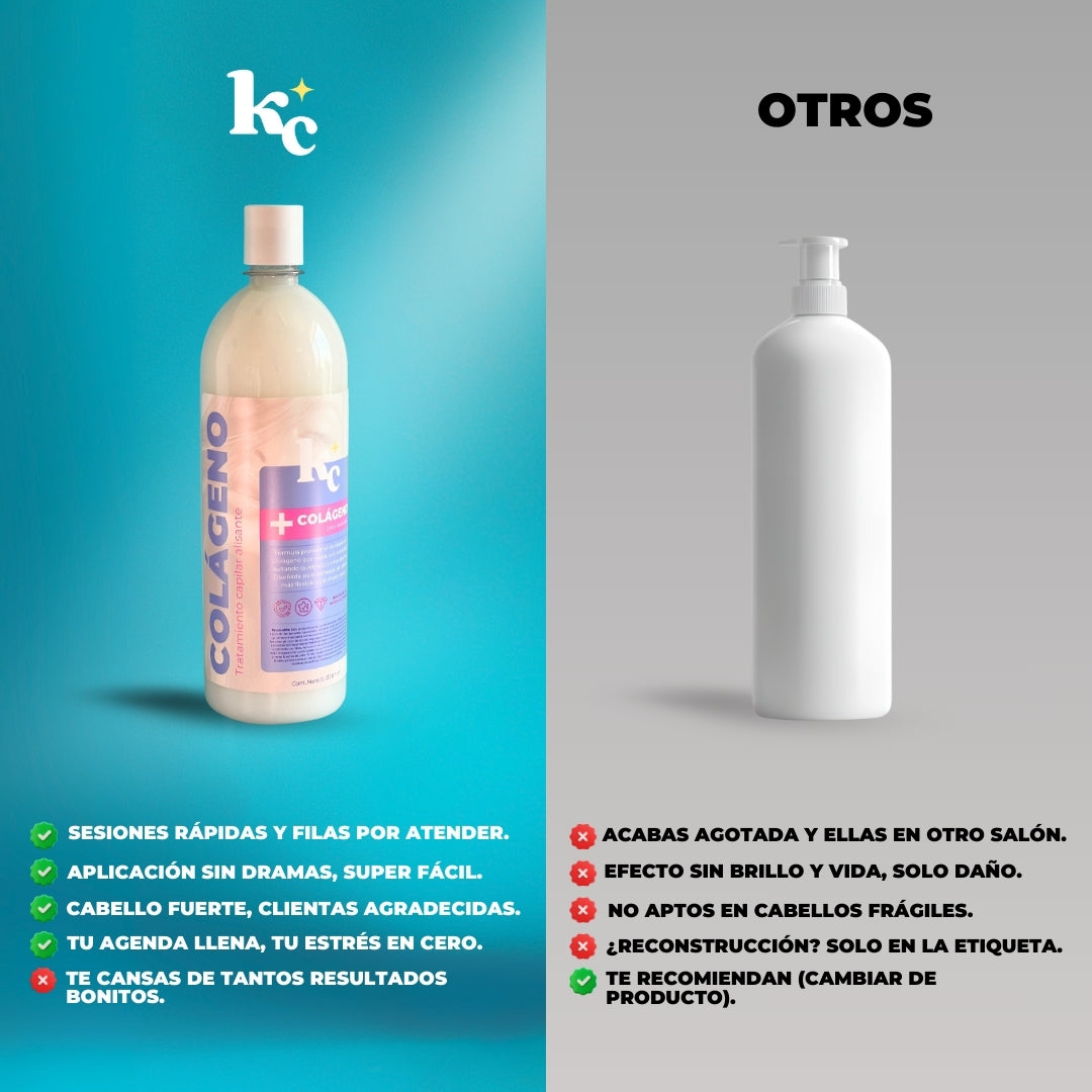 Kerachida Colágeno 1Lt - Para cabelleras Resecas