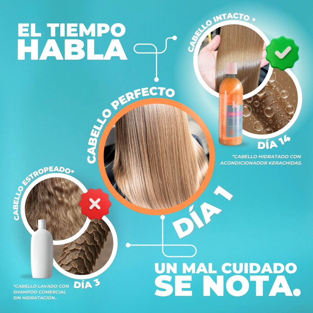 Acondicionador Sedosidad Real 250 ml - Cero Siliconas