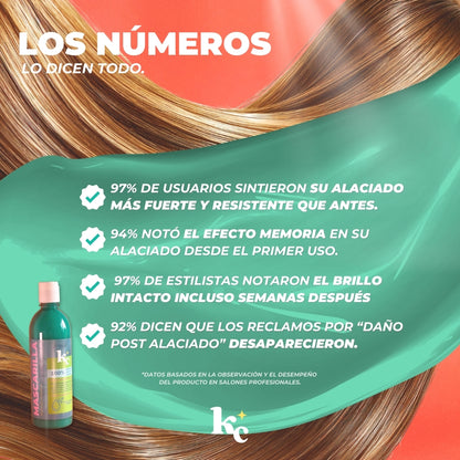 Mascarilla KeraMax - Regeneración Extrema