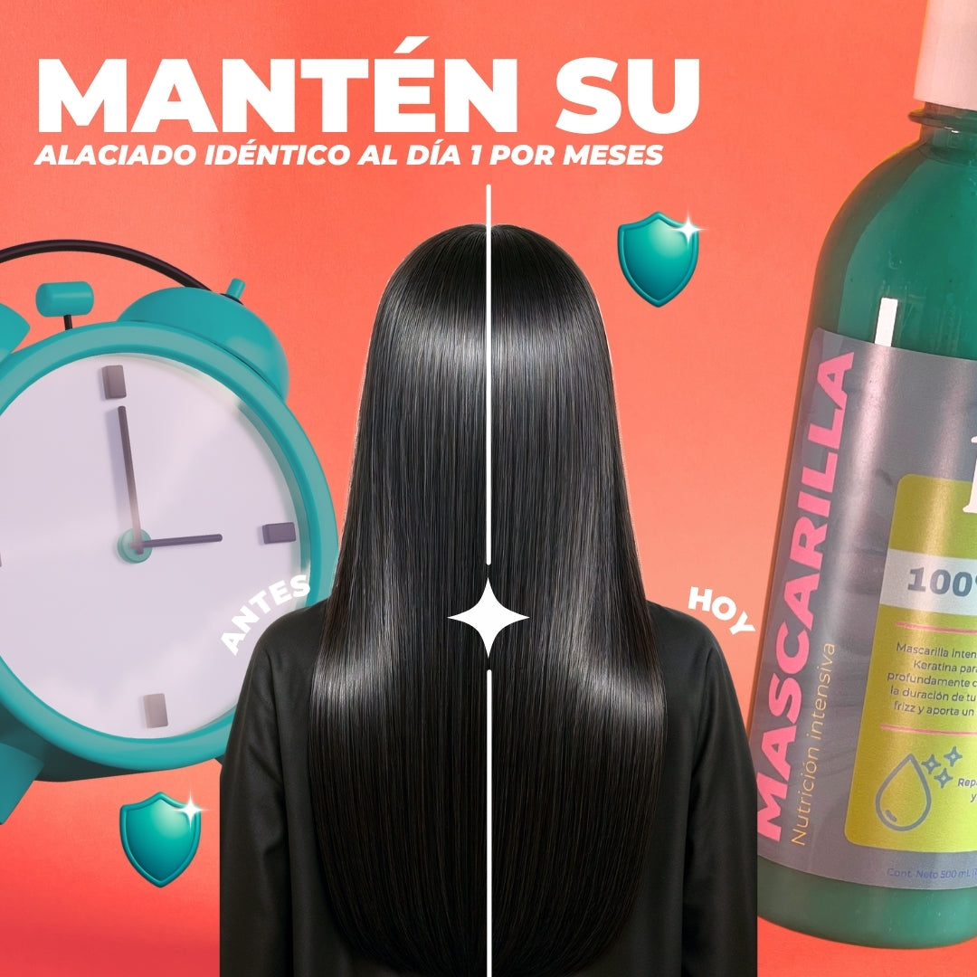 Mascarilla KeraMax 250 ml - Regeneración Extrema