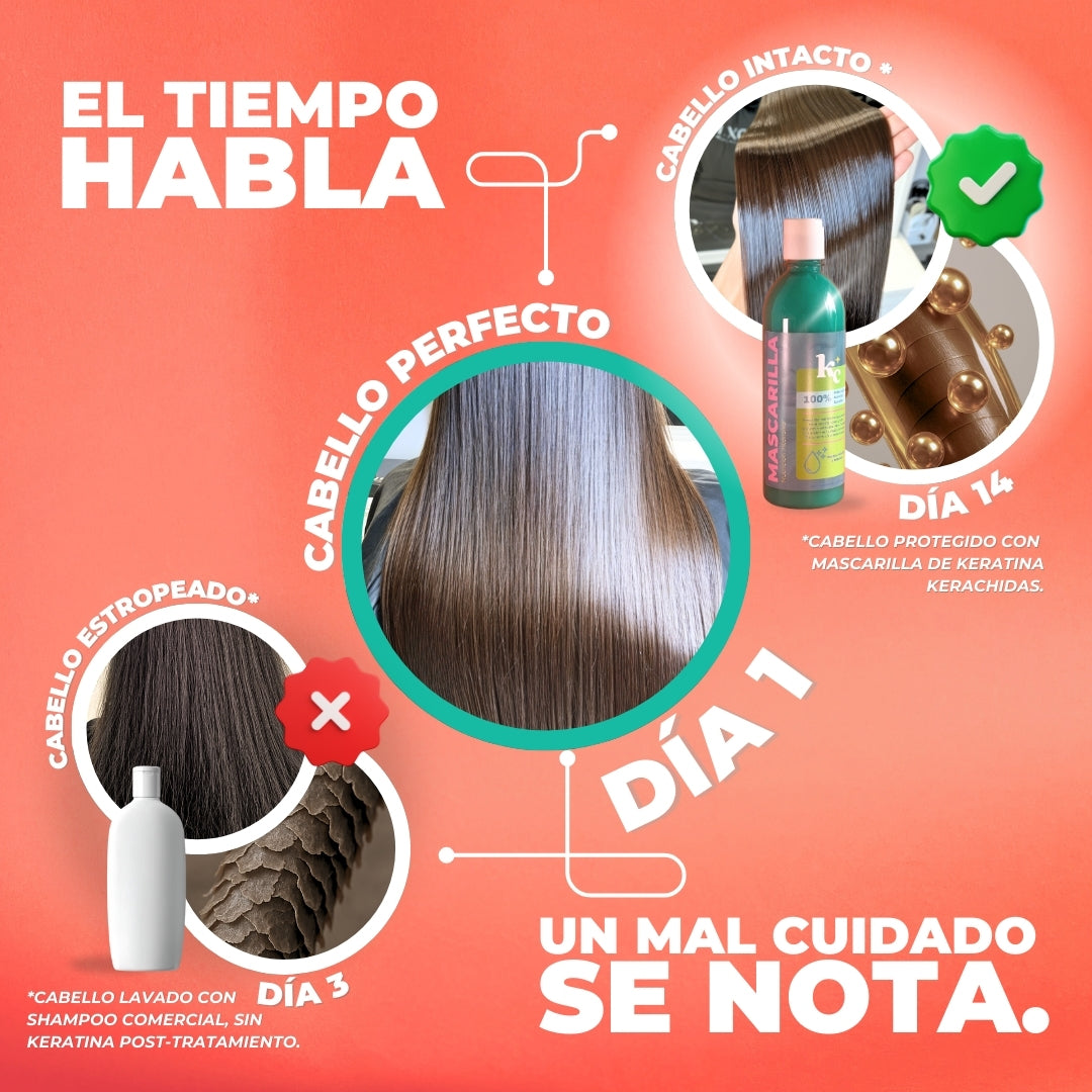 Mascarilla KeraMax 250 ml - Regeneración Extrema