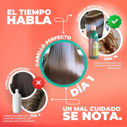 Mascarilla KeraMax - Regeneración Extrema