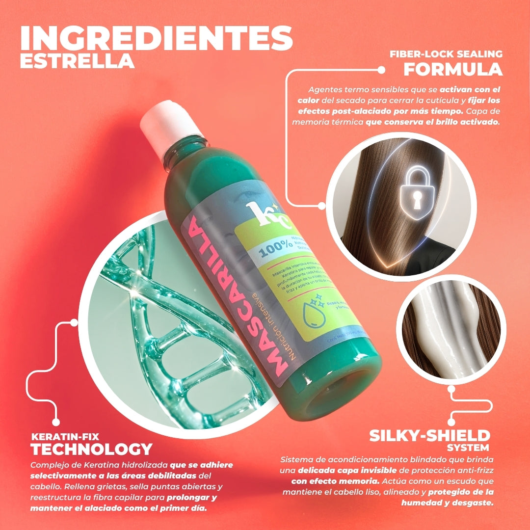 Mascarilla KeraMax 250 ml - Regeneración Extrema