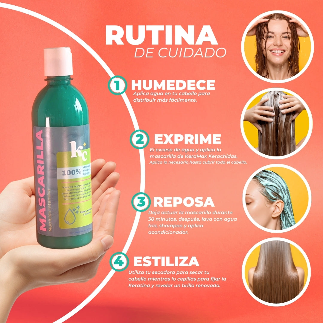 Mascarilla KeraMax 250 ml - Regeneración Extrema