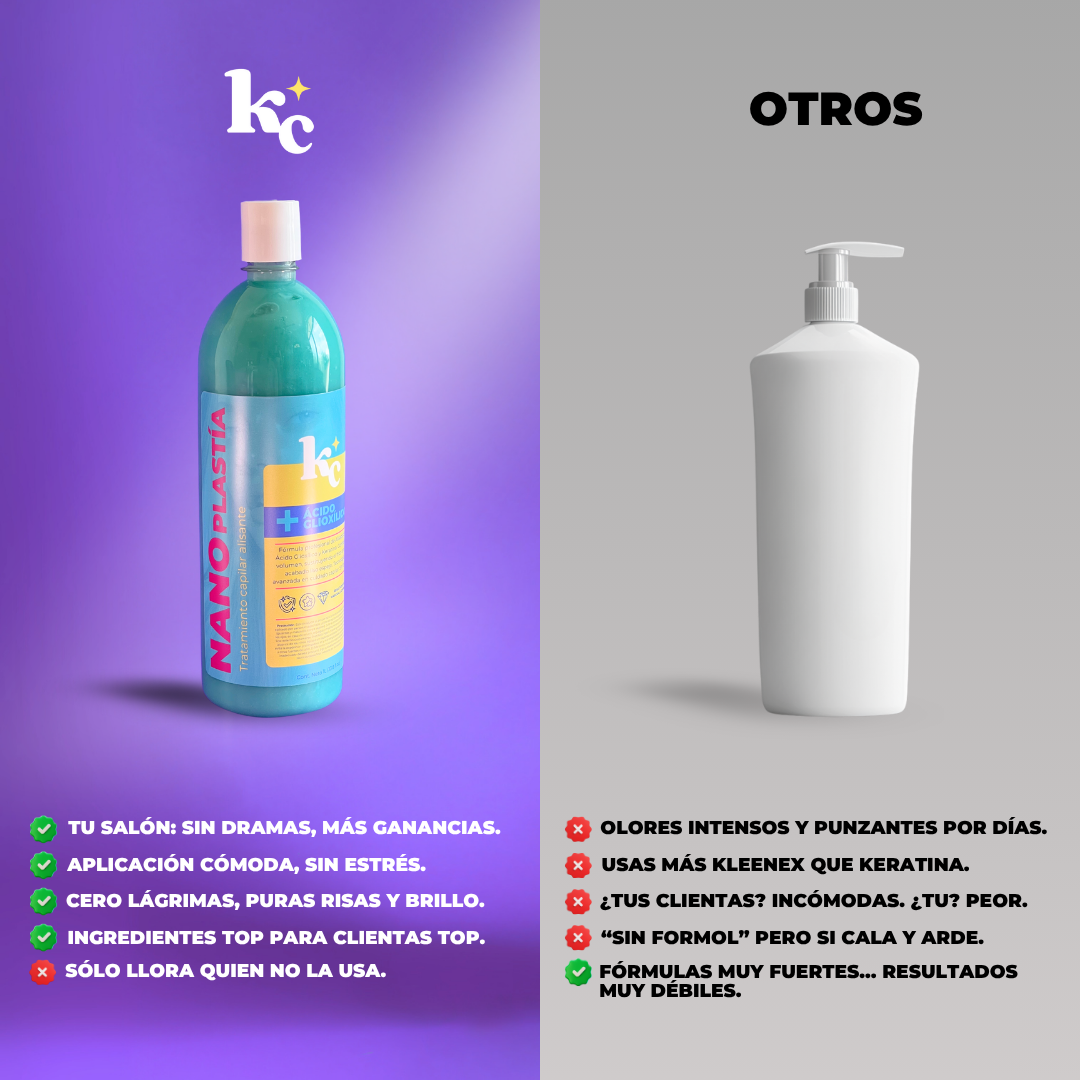 Kerachida Nano 1 Lt - Para cabelleras Delicadas