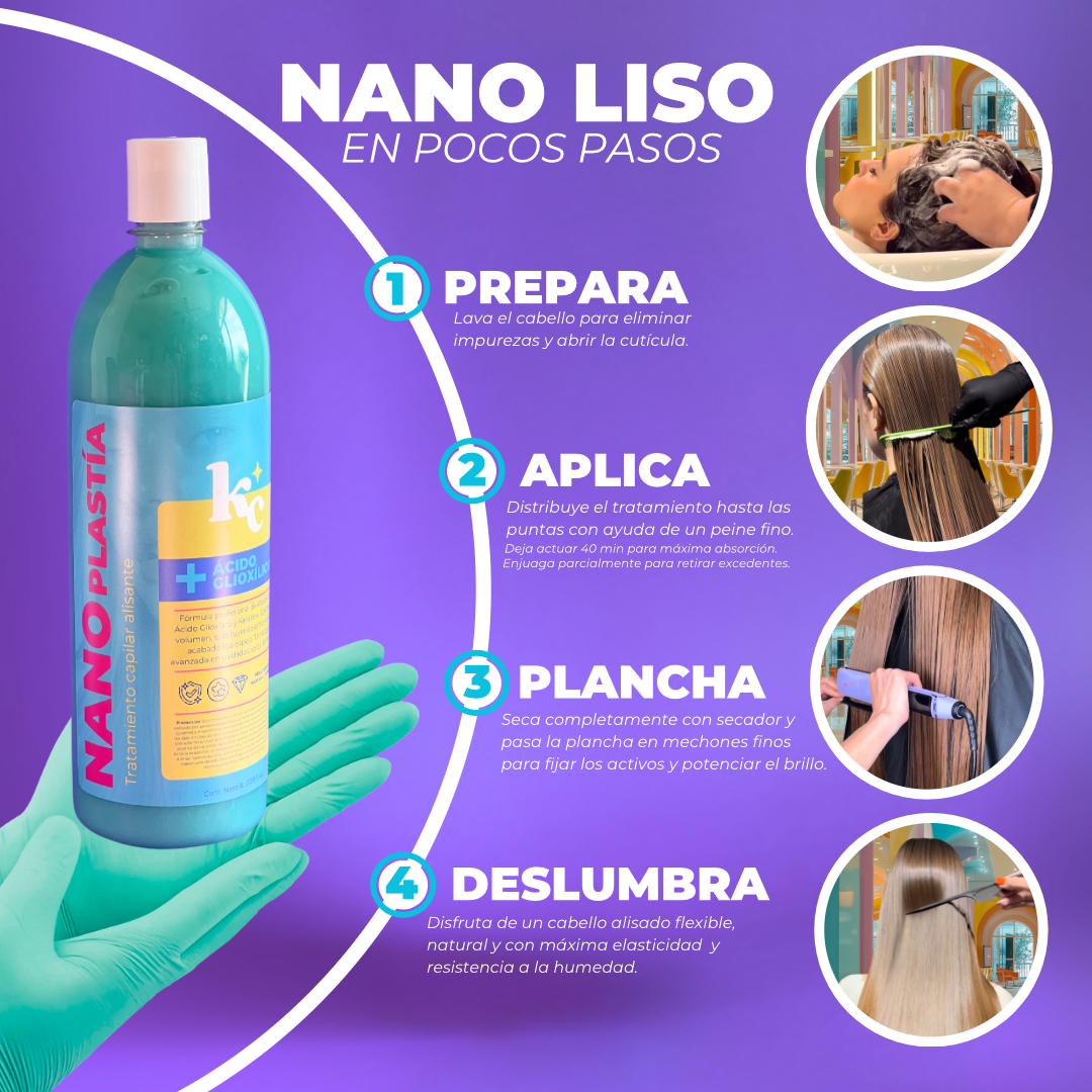 Kerachida Nano 1 Lt - Para cabelleras Delicadas